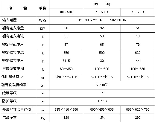 乐鱼(中国)leyu