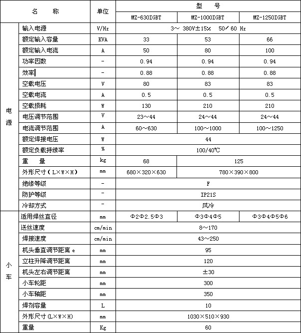 乐鱼(中国)leyu